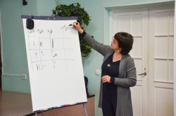 Юные уральцы ознакомились с основами стратегического планирования