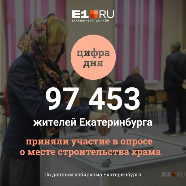 Работа кипит! В мэрии считают голоса по опросу за место под храм святой Екатерины