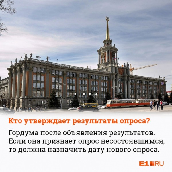 Работа кипит! В мэрии считают голоса по опросу за место под храм святой Екатерины