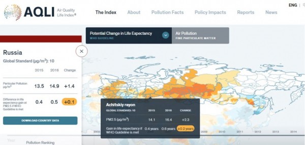 Дышите глубже: ученые рассказали, почему на Урале женщины не могут рожать, мужчины – болеют раком и преждевременно умирают, а дети отстают в психическом развитии (ФОТО) Дышите глубже: ученые рассказали, почему на Урале женщины не могут рожать, мужчины – болеют раком и преждевременно умирают, а дети отстают в психическом развитии (ФОТО)