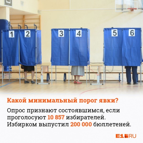 Работа кипит! В мэрии считают голоса по опросу за место под храм святой Екатерины