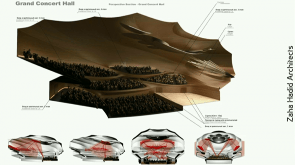 «Здание с демократическим пространством». Фото и видео презентации нового зала Свердловской филармонии