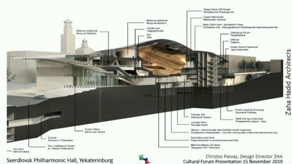 В Петербурге презентовали концепцию нового зала Свердловской филармонии. Гергиев предложил изменить проект (ФОТО)
