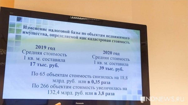 Бизнес предупредил власть об уходе в тень из-за резкого роста налога на имущество