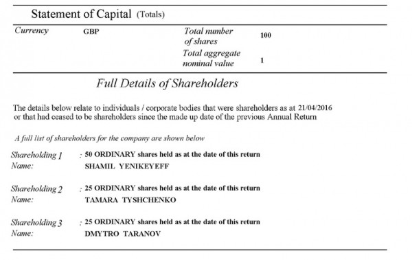 У казака-священника с Урала нашли активы в Англии. В компаньонах — профессор Оксфорда и член Священного Синода
