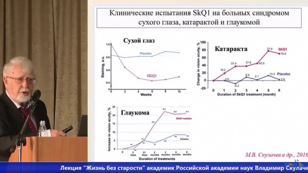Архив&laquo;Я сам 5 лет пью и вижу молодежные сны&raquo;, &ndash; 82-летний изобретатель лекарства от старости рассказал, когда оно появится в продаже (ФОТО)