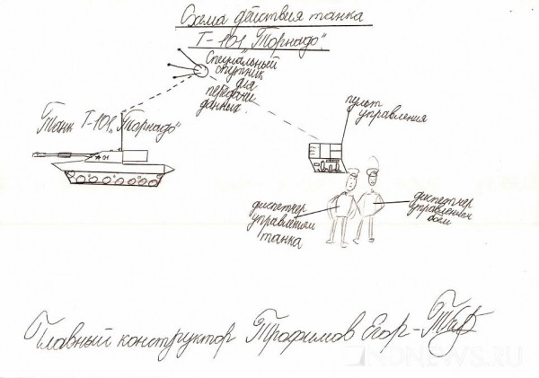 «Хочу делать танки!» – на УВЗ приехал 13-летний конструктор (ФОТО, ВИДЕО) «Хочу делать танки!» – на УВЗ приехал 13-летний конструктор (ФОТО, ВИДЕО)