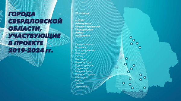 Бизнесу раздадут миллионные займы на открытие кафе в городах области. Схема