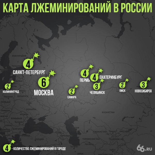 Кибертеррористы каждый день бессистемно и безнаказанно атакуют российские города. Карта лжеминирований